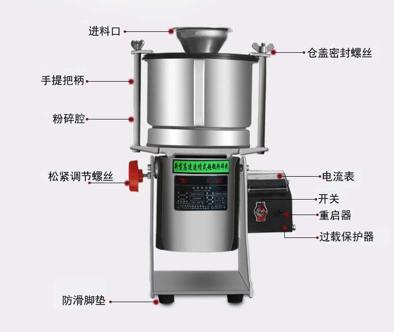 超微小型粉碎機結構