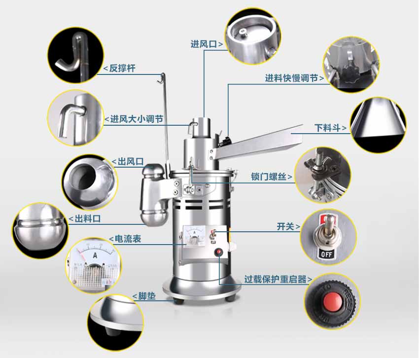 流水式粉碎機結構